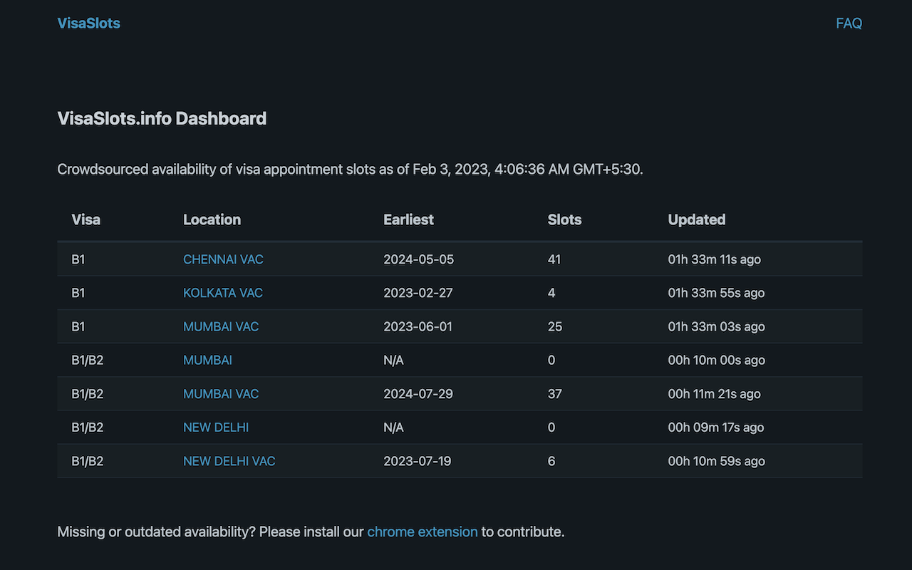 VisaSlots.info Preview image 0