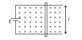 Motional Electromotive Force