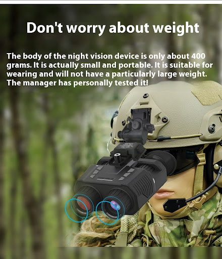 Title 7, Head-mounted night vision goggles in helmstijl ...