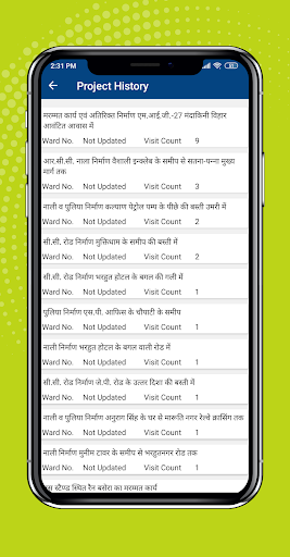 Satna Project Monitoring