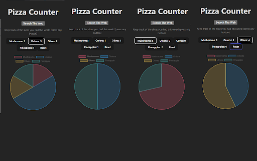 Pizza Slice Counter