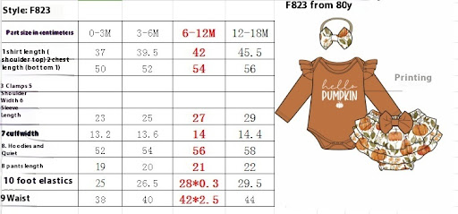 Title 1, Babys Letter Romper Pumpkin Print Shorts Hair ...