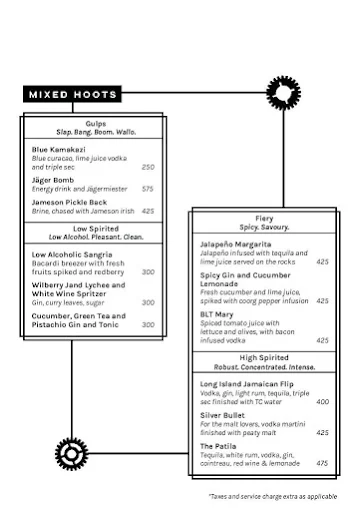 Hoot Brewery & Cafe menu 