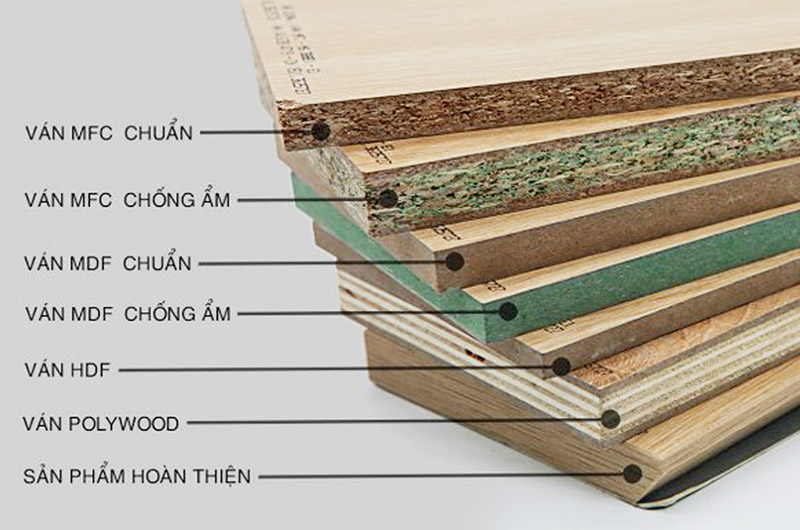 Một số loại gỗ công nghiệp MDF