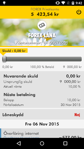 forex bank kontonummer