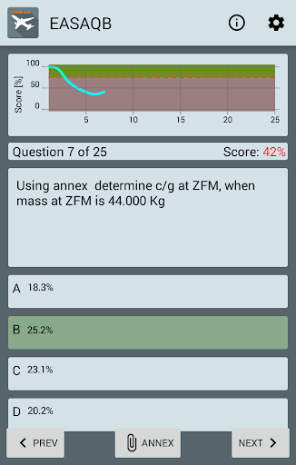 EASAQB - ATPL Question bank