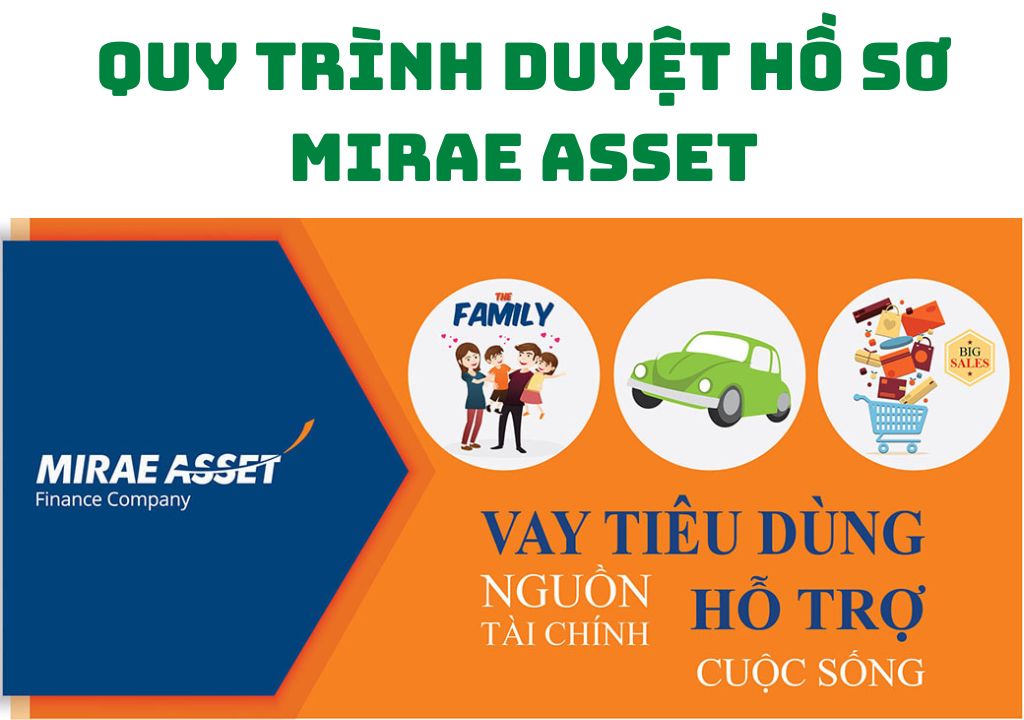 Quy trình duyệt hồ sơ Mirae Asset