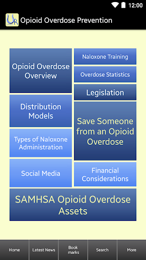 Opioid Overdose Prevention