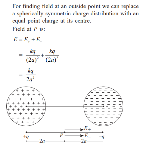 Solution Image