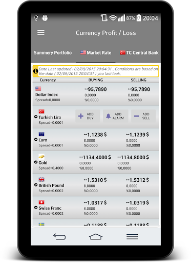 免費下載財經APP|Currency Profit / Loss app開箱文|APP開箱王