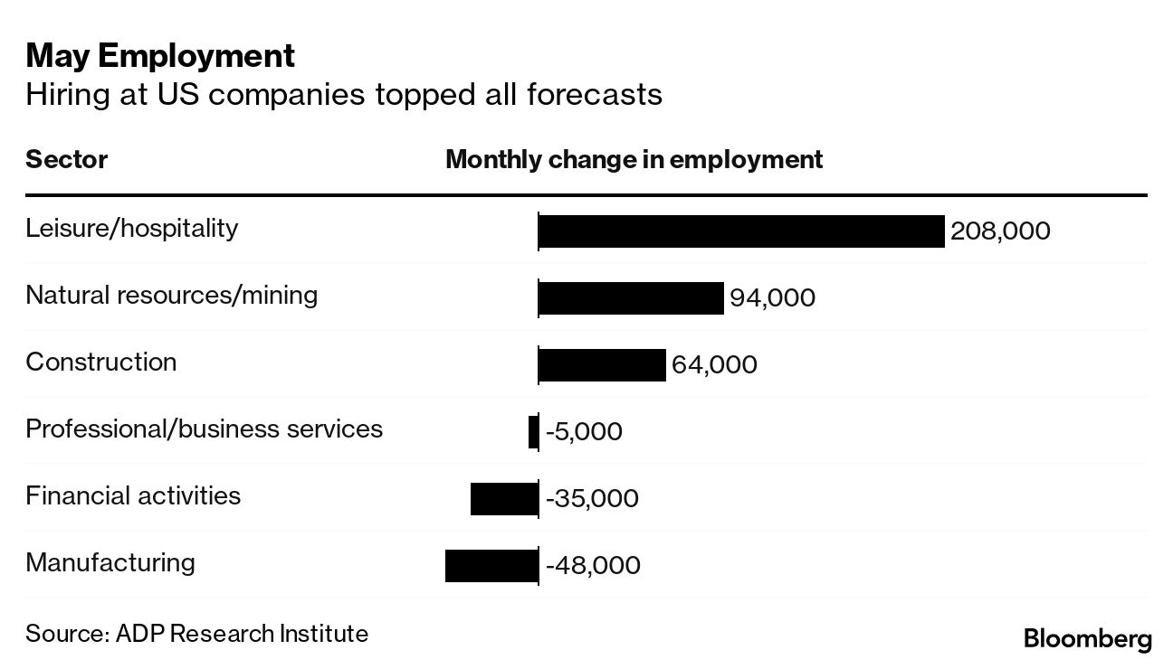 Business Vanguard Charting New Territories
