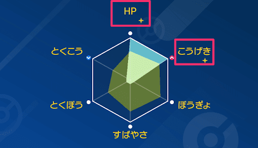 レイド用テツノワダチ_努力値