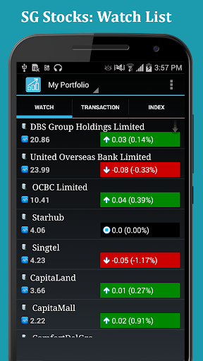 SG Stocks - Watcher Tracker