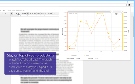 Productivity Tracker