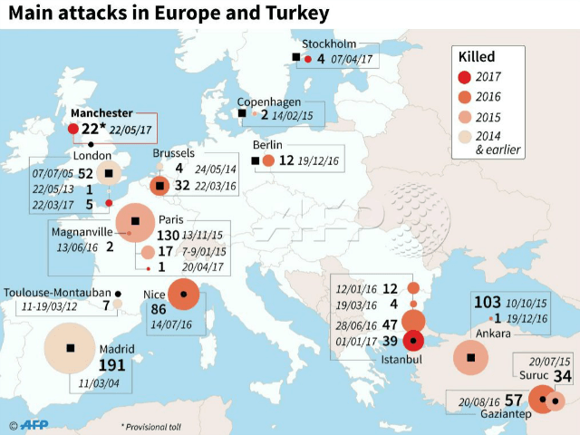 terror attack