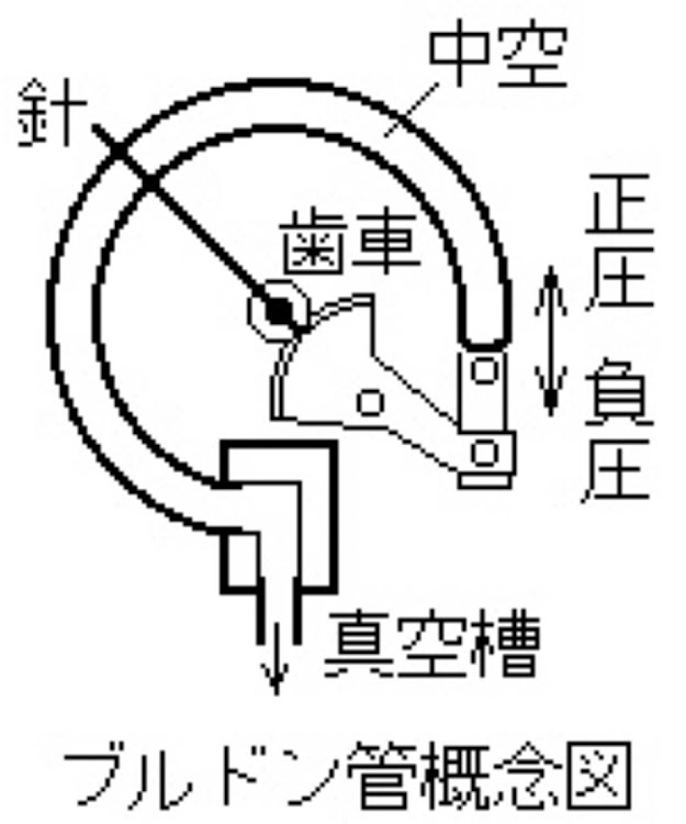 の投稿画像7枚目