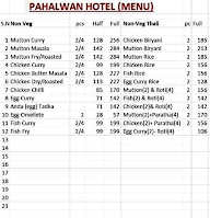 Pahalwan Hotel menu 2