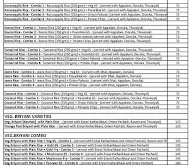 Shri Hari Cafe menu 6