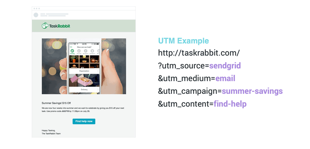 UTM example for TaskRabbit