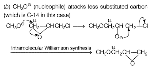 Solution Image