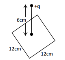 Physics Feb 24 JEE Main 2021 Paper With Solution For Shift 2