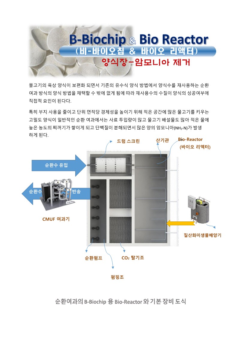 B_Biochip_순환여과_Brochure_RevB_1.jpg