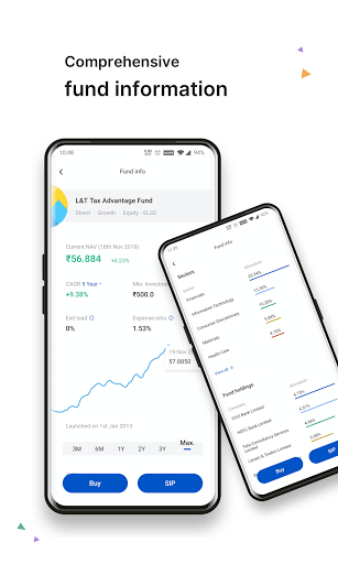 Screenshot Zerodha Coin - Mutual funds