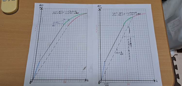 の投稿画像6枚目