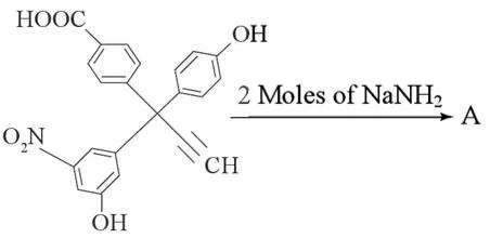 Chemical Reactions