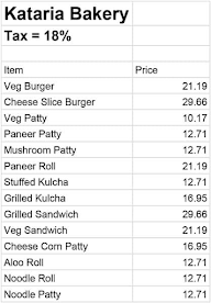 Kataria Bakers & Confectioners menu 4