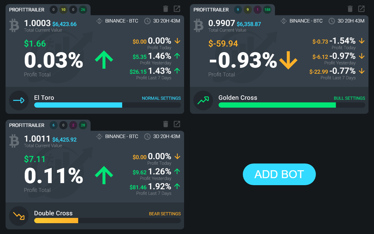 PT Grid Preview image 4