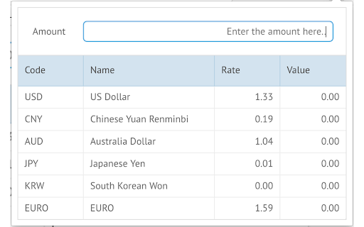 Kiwi Discovery Currency Converter