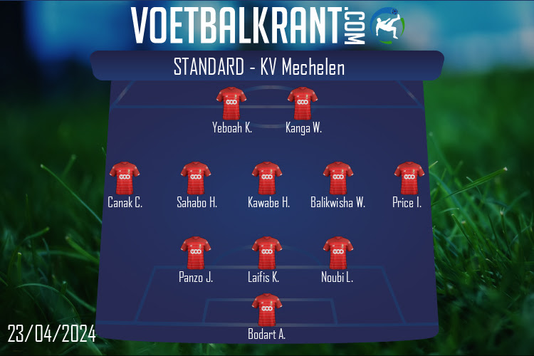 Opstelling Standard | Standard - KV Mechelen (23/04/2024)