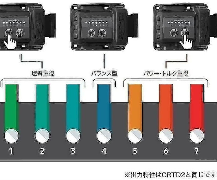 の投稿画像2枚目