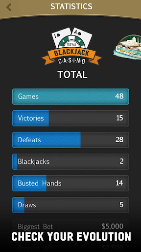 Code Triche Blackjack 21 Jogatina: Casino Card Game For Free APK MOD 5