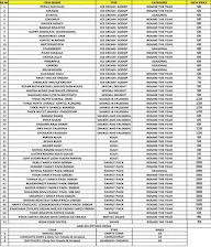 Old Mumbai Ice Cream menu 1