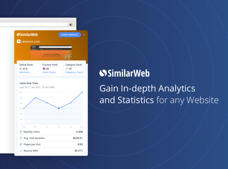 Similarweb - Traffic Rank & Website Analysis Preview image 1