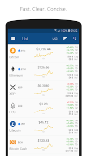 Crypto App - Widgets, Alerts, News, Bitcoin Prices - Apps ...