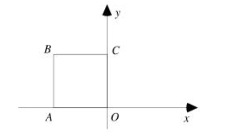 Coordinate Geometry