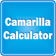 Camarilla Calculator Download on Windows