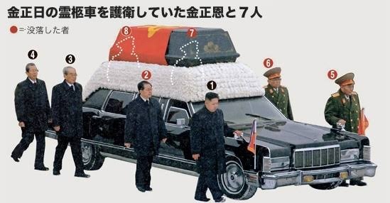 ゆきむらー ☆さんが投稿したアウルスセナート・メルセデス・ベンツ・クラウン・プーチンに天罰を・カリアゲ大将に関するカスタム事例の投稿画像9枚目
