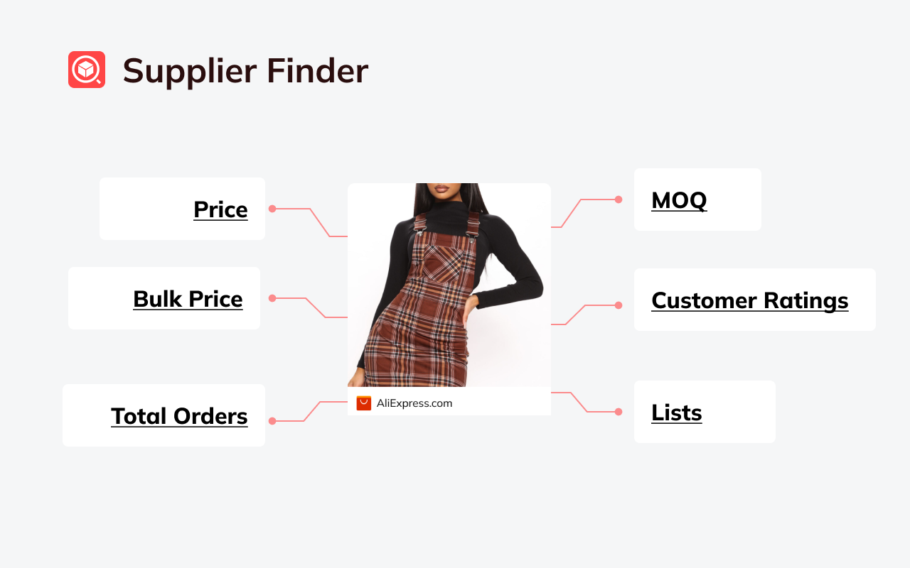 Supplier Image Search by SimplyTrends.co Preview image 6