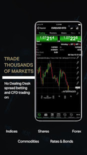 Intertrader – 外汇及差价合约交易(圖2)-速報App