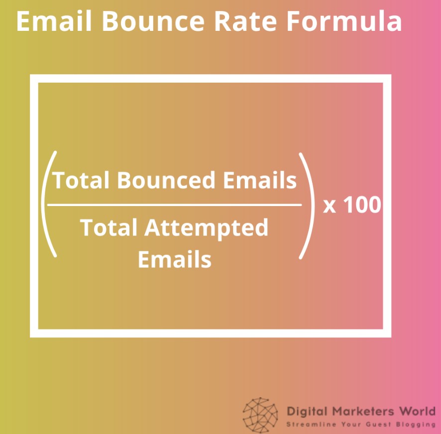 Bounce rate