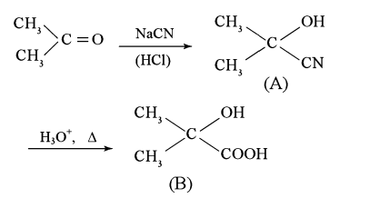 Solution Image