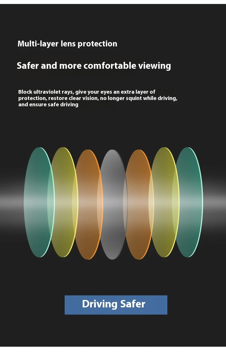 Title 12, Gepolariseerde licht myopie brilset met zonbesc...