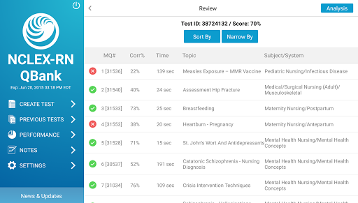 免費下載教育APP|UWorld NCLEX app開箱文|APP開箱王