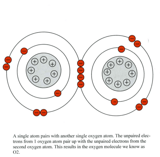 oxygen_molecule_2