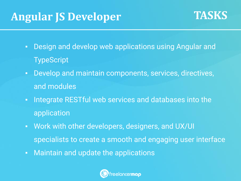 Responsibilities Of An Angular JS Developer