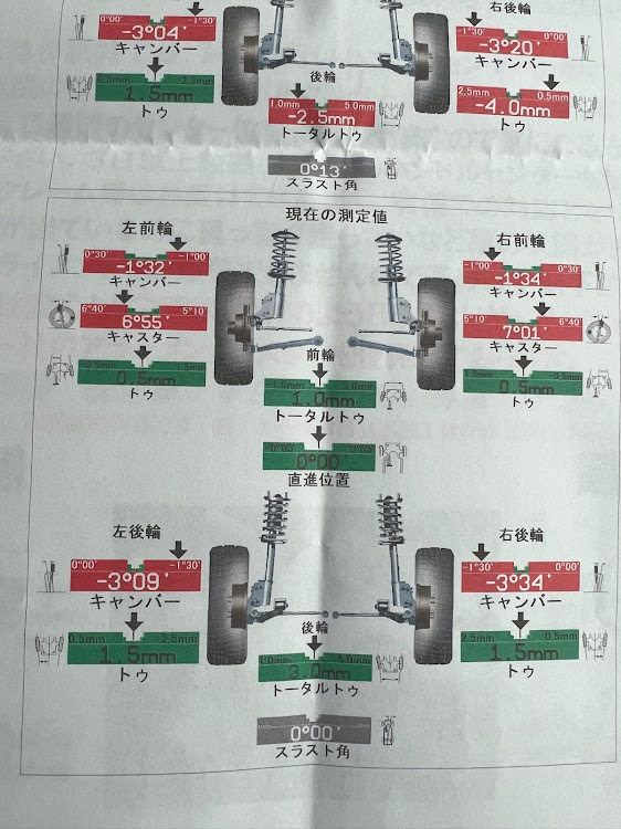 の投稿画像4枚目